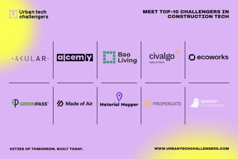 Media Gallery Urban Tech Challengers